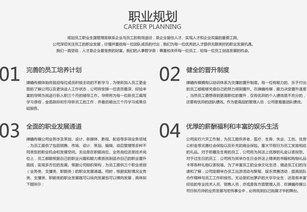 职业规划